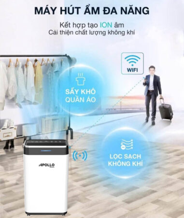 Top 3 máy hút ẩm đáng mua nhất hiện nay
